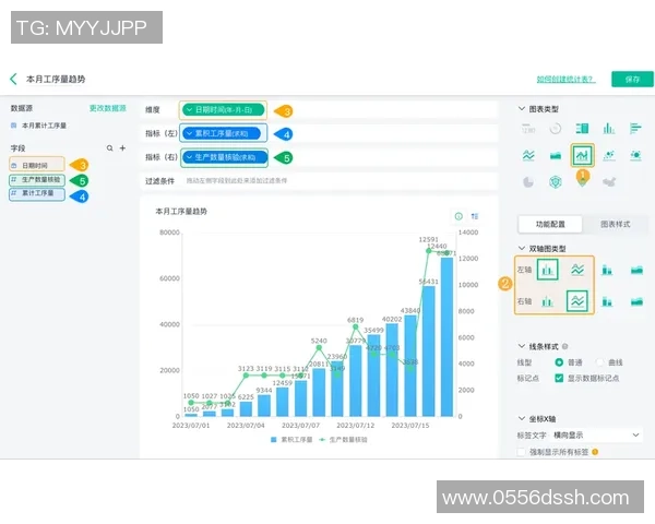 奥尔良与红星精彩对决实时比分直播全程跟踪分析
